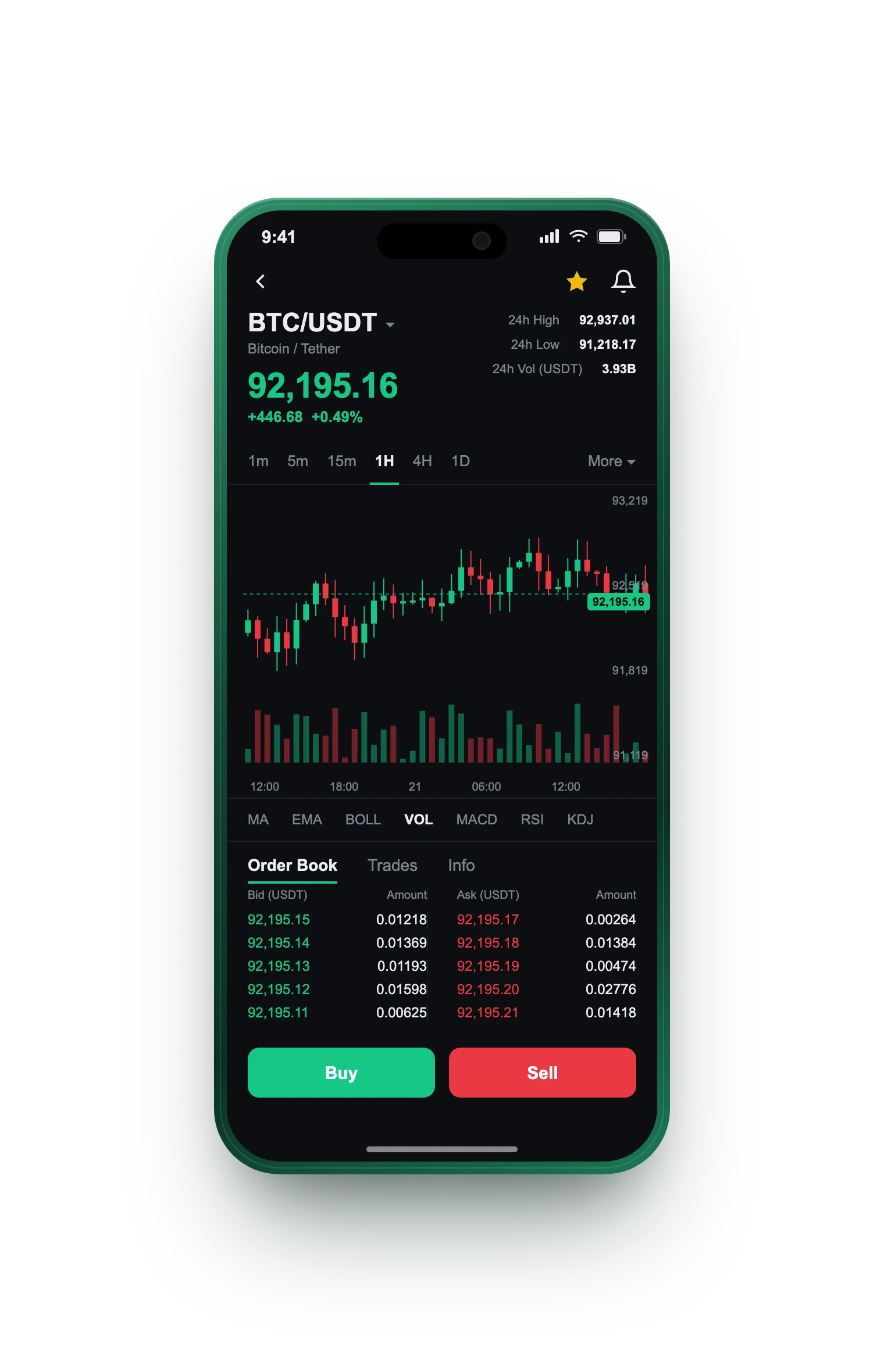Stake Lispro +0.5 — BTC/USDT live candlestick chart, order book and one-tap Buy/Sell on mobile